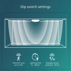 Philips Shan Indoor Motion Sensor Flush To Ceiling Light -Habitat shop 1122561 R Z006A