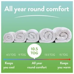 Slumberdown Ever Fresh 10.5 Tog Duvet - Single -Habitat shop 1256767 R Z006A
