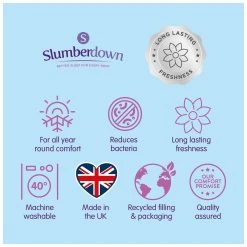 Slumberdown Ever Fresh 10.5 Tog Duvet - Single -Habitat shop 1256767 R Z013A