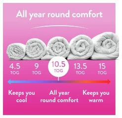 Slumberdown Soft & Huggable 10.5 Tog Duvet - Single 14 Slumberdown Soft & Huggable 10.5 Tog Duvet - Single -Habitat shop 1482933 R Z003A
