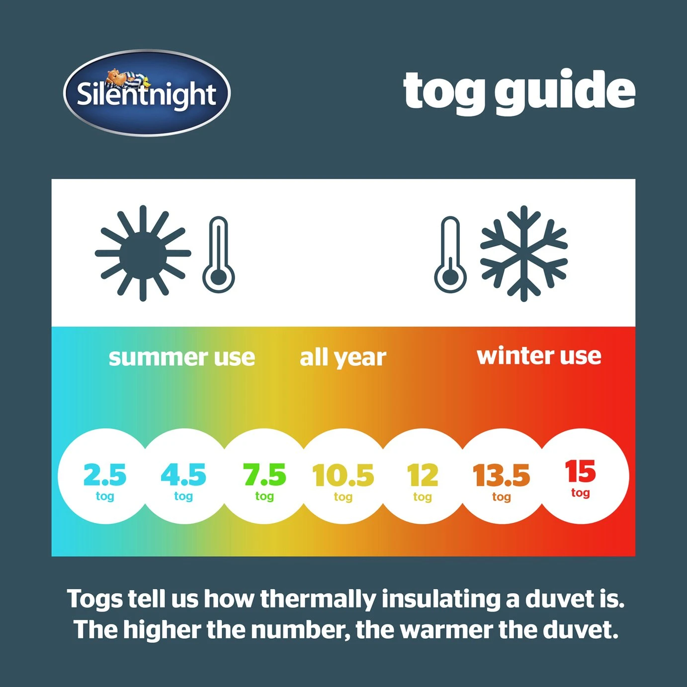 Silentnight Hotel Collection 4.5 Tog Duvet - Single 8 Silentnight Hotel Collection 4.5 Tog Duvet - Single - Image 6