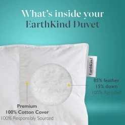 Earthkind Luxury Feather & Down 10.5 Tog Duvet - Single -Habitat shop 2253721 R Z004A