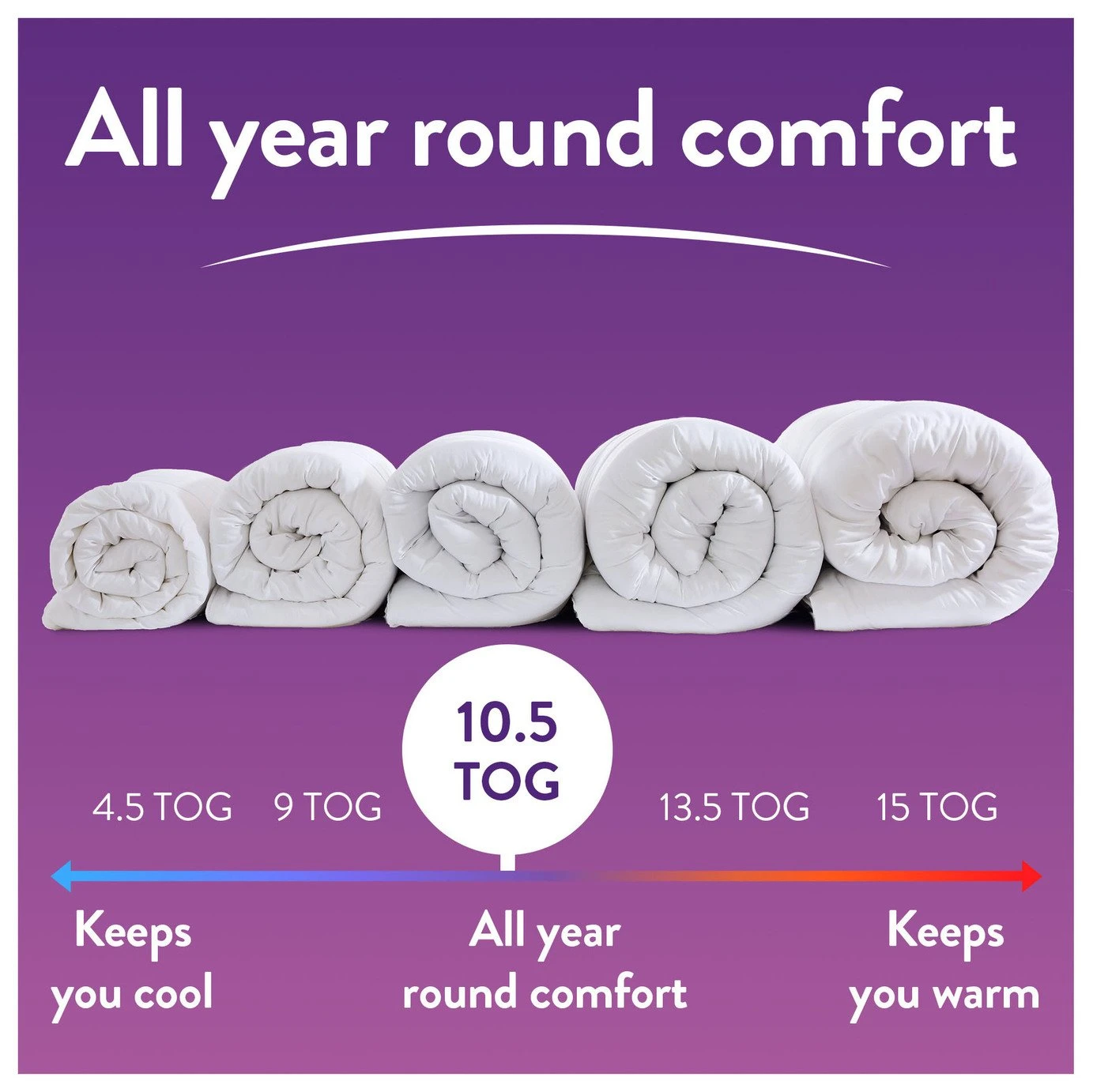 Slumberdown Coverless Comfort 10.5 Tog Duvet - Single 9 Slumberdown Coverless Comfort 10.5 Tog Duvet - Single - Image 7
