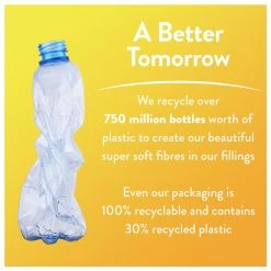 Slumberdown Summer Non Allergic 4.5 Tog Duvet - Single -Habitat shop 2842905 R Z012A