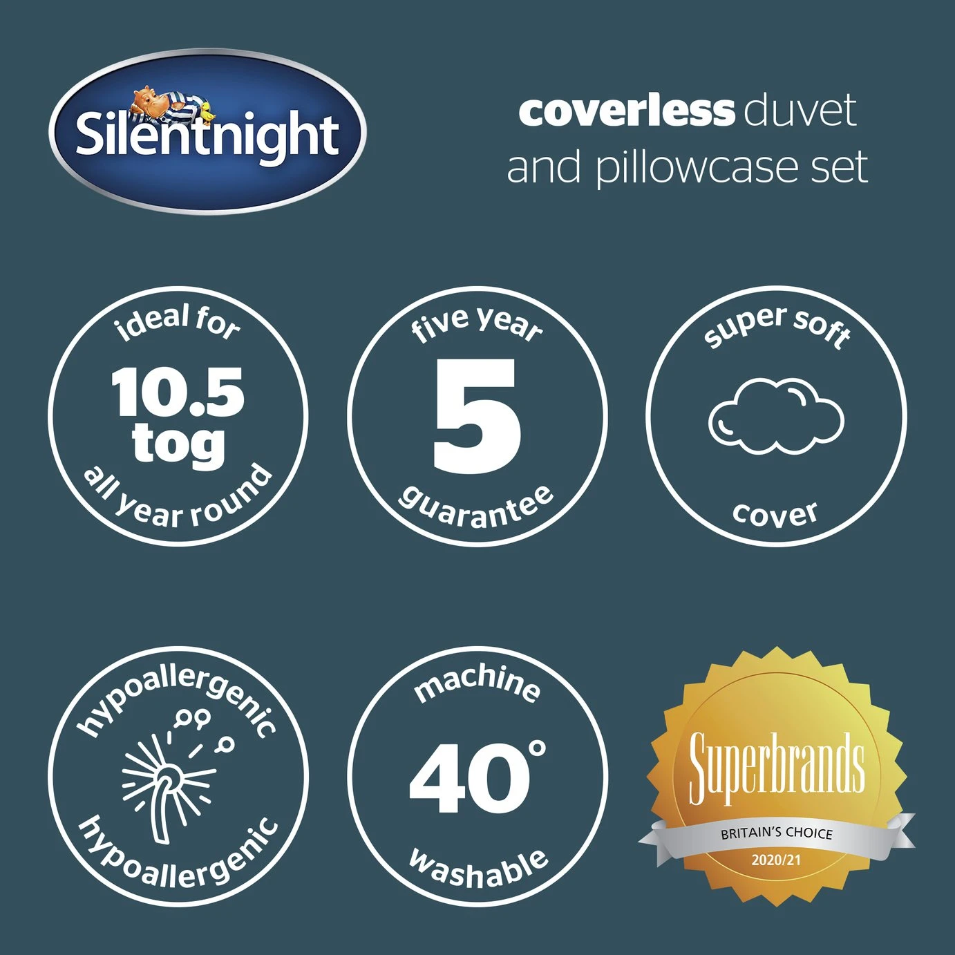 Silentnight Coverless 10.5Tog Navy Duvet &Pillowcase- Single 12 Silentnight Coverless 10.5Tog Navy Duvet &Pillowcase- Single - Image 10