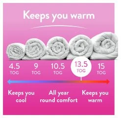 Slumberdown Soft And Huggable 13.5 Tog Duvet - Single -Habitat shop 3102046 R Z003A