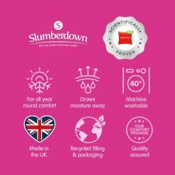 Slumberdown Climate Comfort 10.5 Tog Duvet - Single -Habitat shop 4843249 R Z011A
