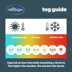 Silentnight Hotel Collection 10.5 Tog Duvet - Single -Habitat shop 5274422 R Z006A