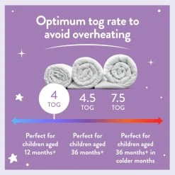 Slumberdown Anti Allergy 4 Tog Kids Duvet - Toddler -Habitat shop 6996448 R Z005A