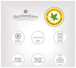 Slumberdown Anti Allergy 4 Tog Kids Duvet - Toddler -Habitat shop 6996448 R Z013A