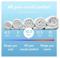 Slumberdown Cotton Comfort 10.5 Tog Duvet - Single -Habitat shop 7878125 R Z003A