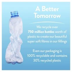 Slumberdown Cotton Comfort 10.5 Tog Duvet - Single -Habitat shop 7878125 R Z008A