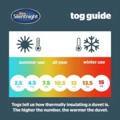 Silentnight Hotel Collection 13.5 Tog Duvet - Single -Habitat shop 7928680 R Z006A