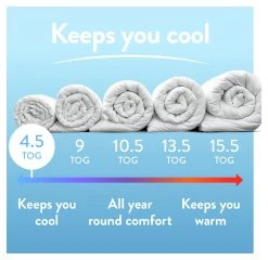 Slumberdown Summer Cool 4.5 Tog Duvet - Single -Habitat shop 8356756 R Z003A