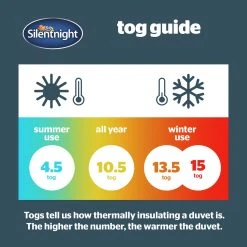 Silentnight Bounceback 13.5 Tog Duvet - Single -Habitat shop 8801191 R Z005A