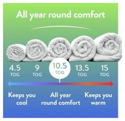 Slumberdown Total Protection 10.5 Tog Duvet - Double -Habitat shop 8943365 R Z008A