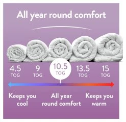 Slumberdown Duvet Days 10.5 Tog Duvet And Pillow Set -Single -Habitat shop 9554911 R Z006A