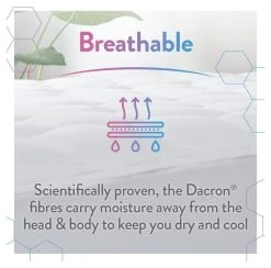 Slumberdown Climate Comfort Mattress Topper - Single -Habitat shop 9605602 R Z004A